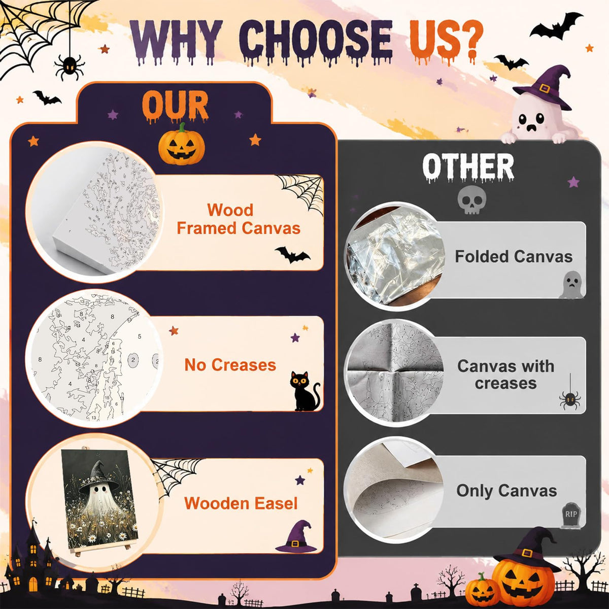 2 Pack Halloween Paint by Numbers Kit for Adults (Ghost, 8x12inch)