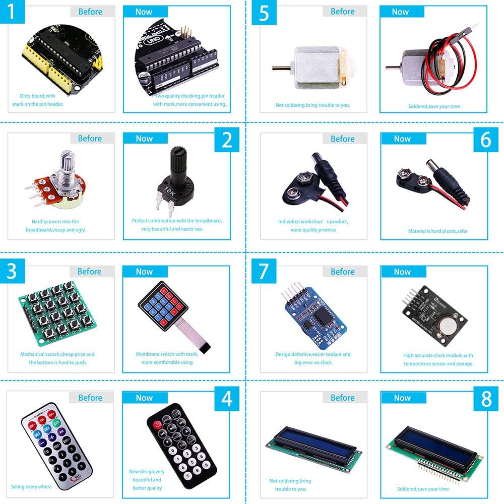 ELEGOO UNO R3 Project Most Complete Starter Kit, Compatible with Arduino | PDF Tutorial, 30+ Guided Projects