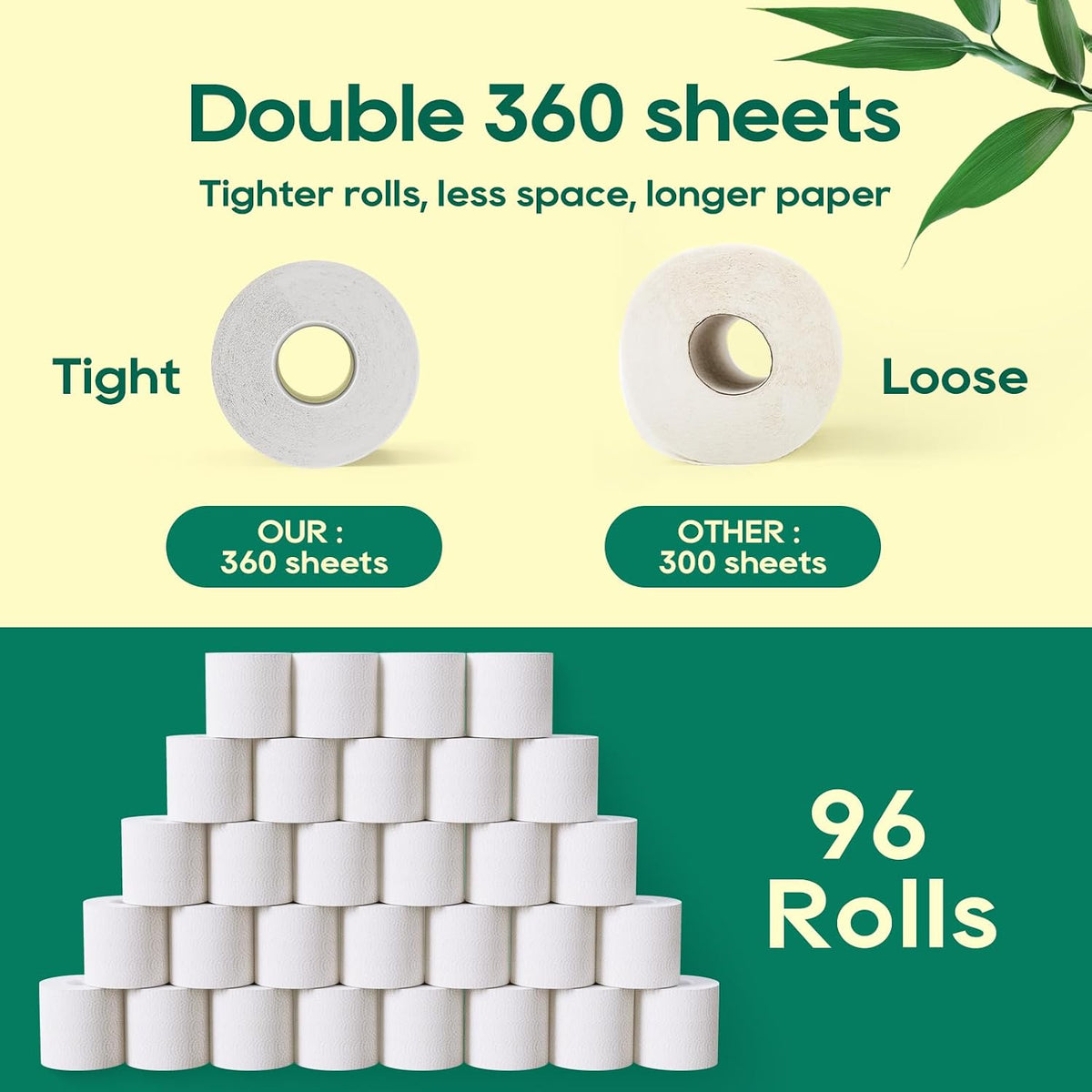 Bamboo Toilet Paper 3 Ply, 96 Rolls, 360 Sheets Per Roll, White
