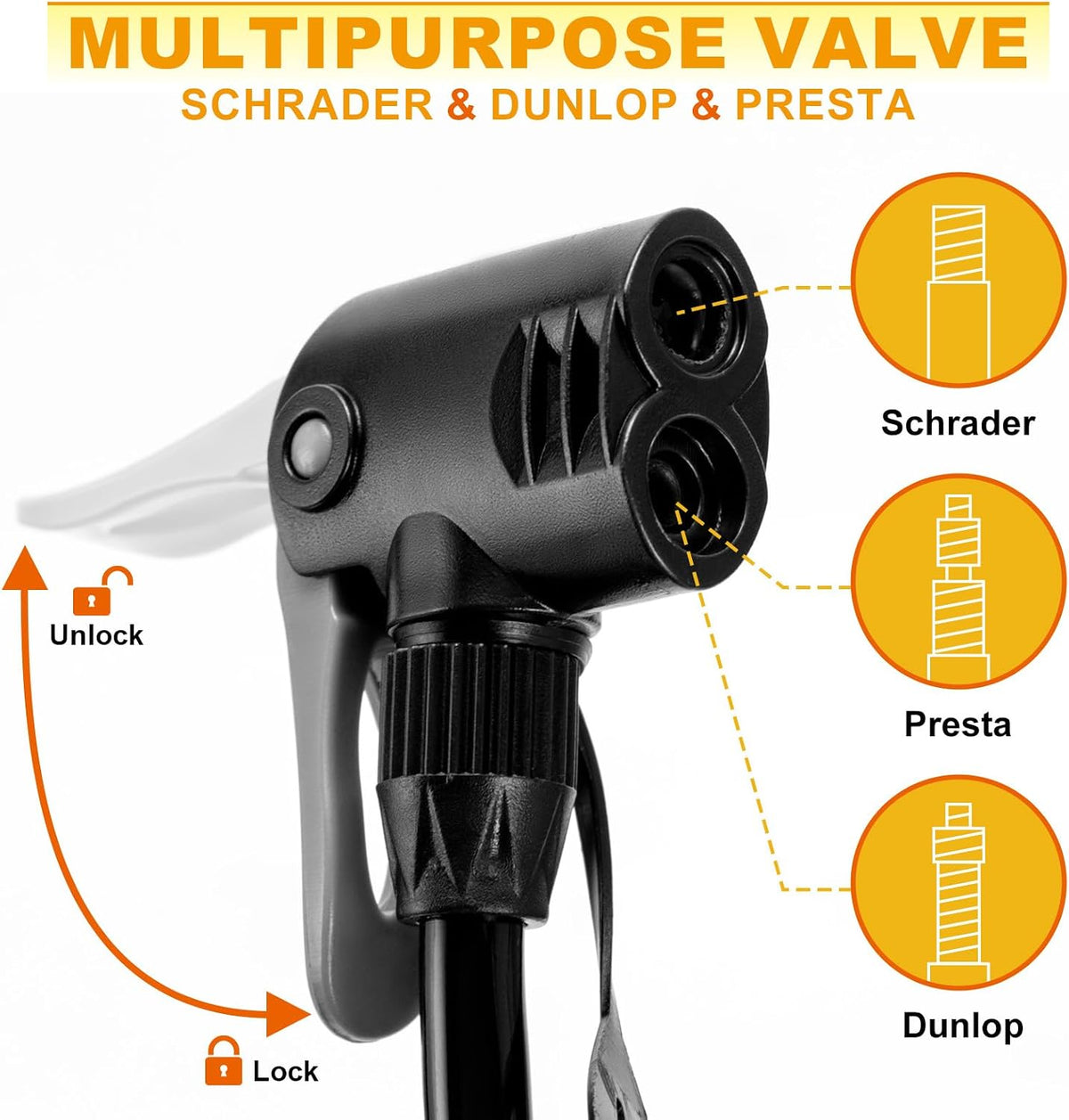 Bike Floor Pump with Gauge: 160 PSI High Pressure Bicycle Pumps