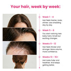 Hair Helper Spray | DHT Blocker Hair Growth Serum with Biotin