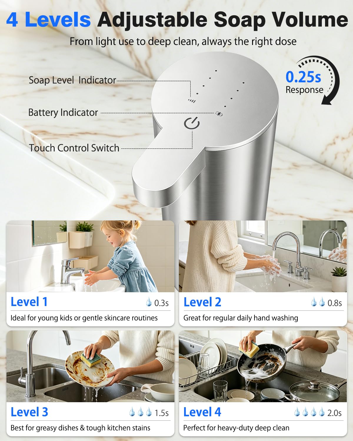 Touchless Automatic Liquid Soap Dispenser, Stainless Steel, Rechargeable