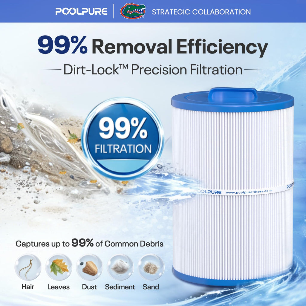 C-7350 SPA Filter Replaces Caldera 50 1PACK