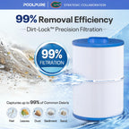 C-7350 SPA Filter Replaces Caldera 50 1PACK