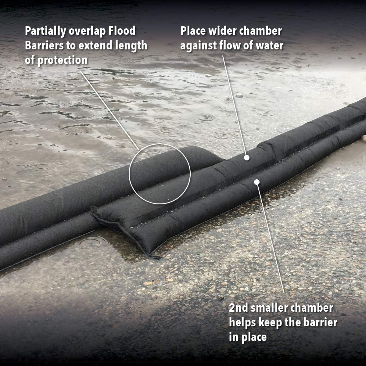 QD65-1 Water-Activated Flood Barrier, 5-ft, Black | Versatile Flood Management: Use to control, contain, and divert