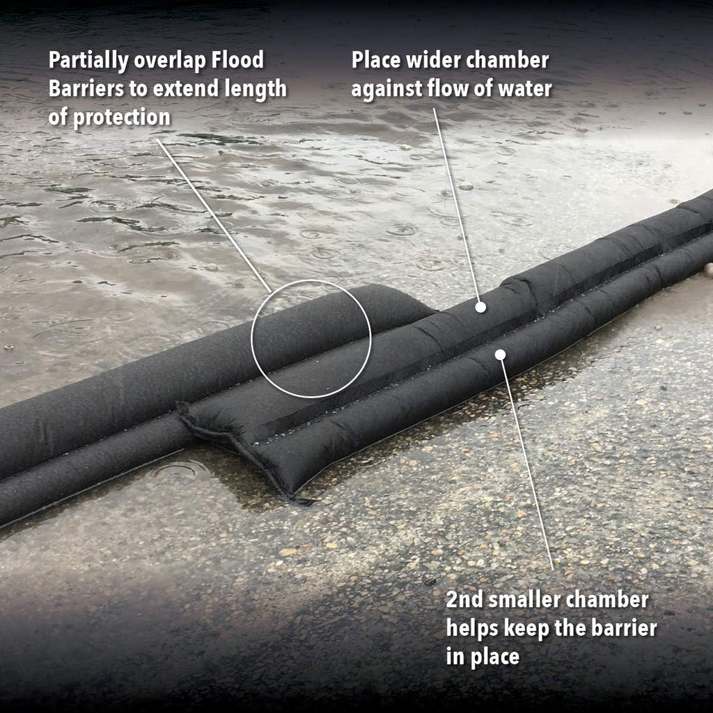 Water Activated Flood Barrier, 17ft, 1 Pack