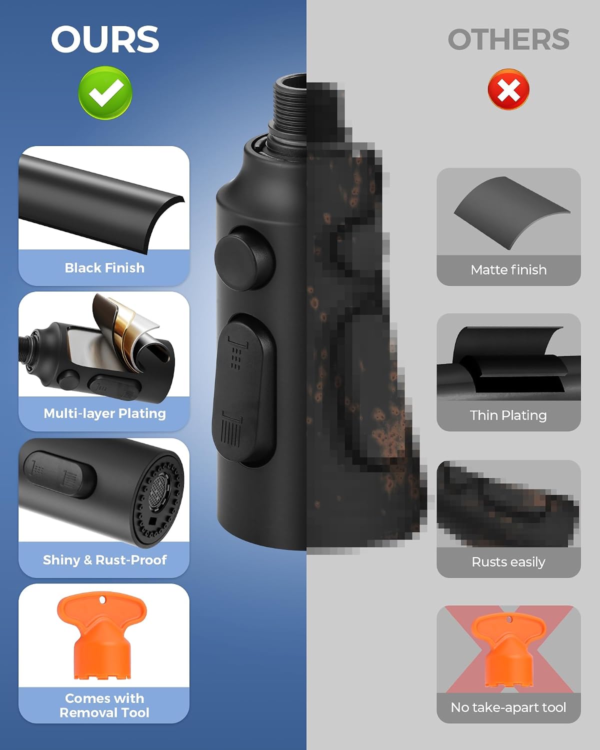 Pull Down Faucet Sprayer Head Replacement, Black 3 Function Pull Out Spray Head Nozzle with 9 Adapters for Kitchen