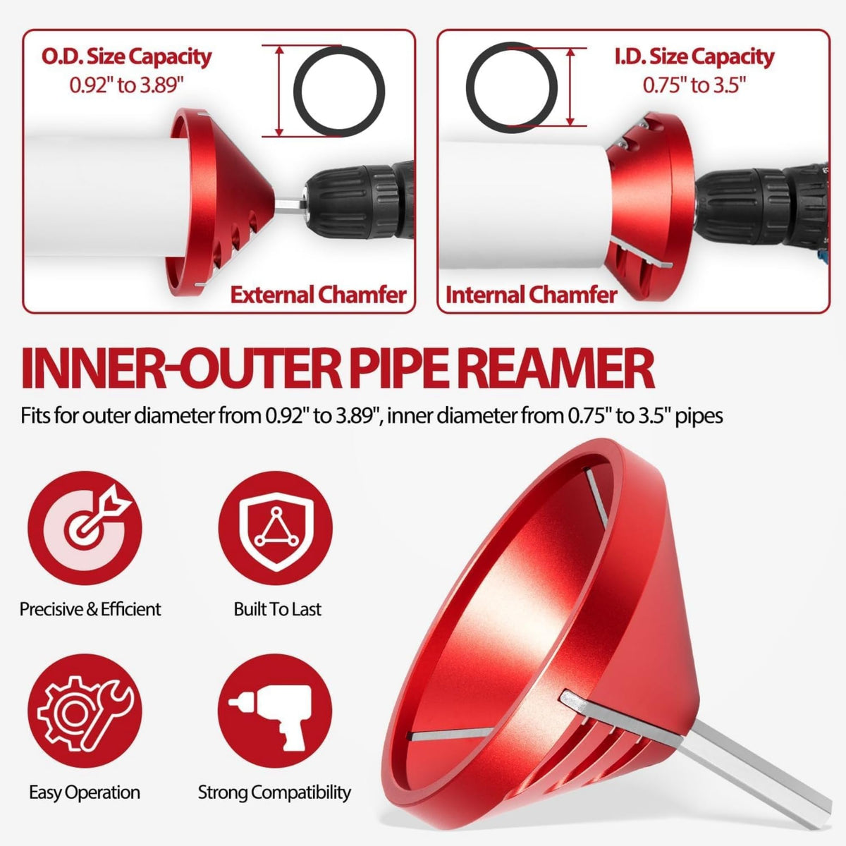 CKZQYBY PVC Deburring Tool, 2 in 1 Inner-Outer PVC Reamer Tool