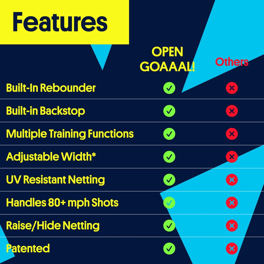 Soccer Goal, Rebounder and Backstop Net | All-in-one backyard system; continuous shooting practice and missed-shot