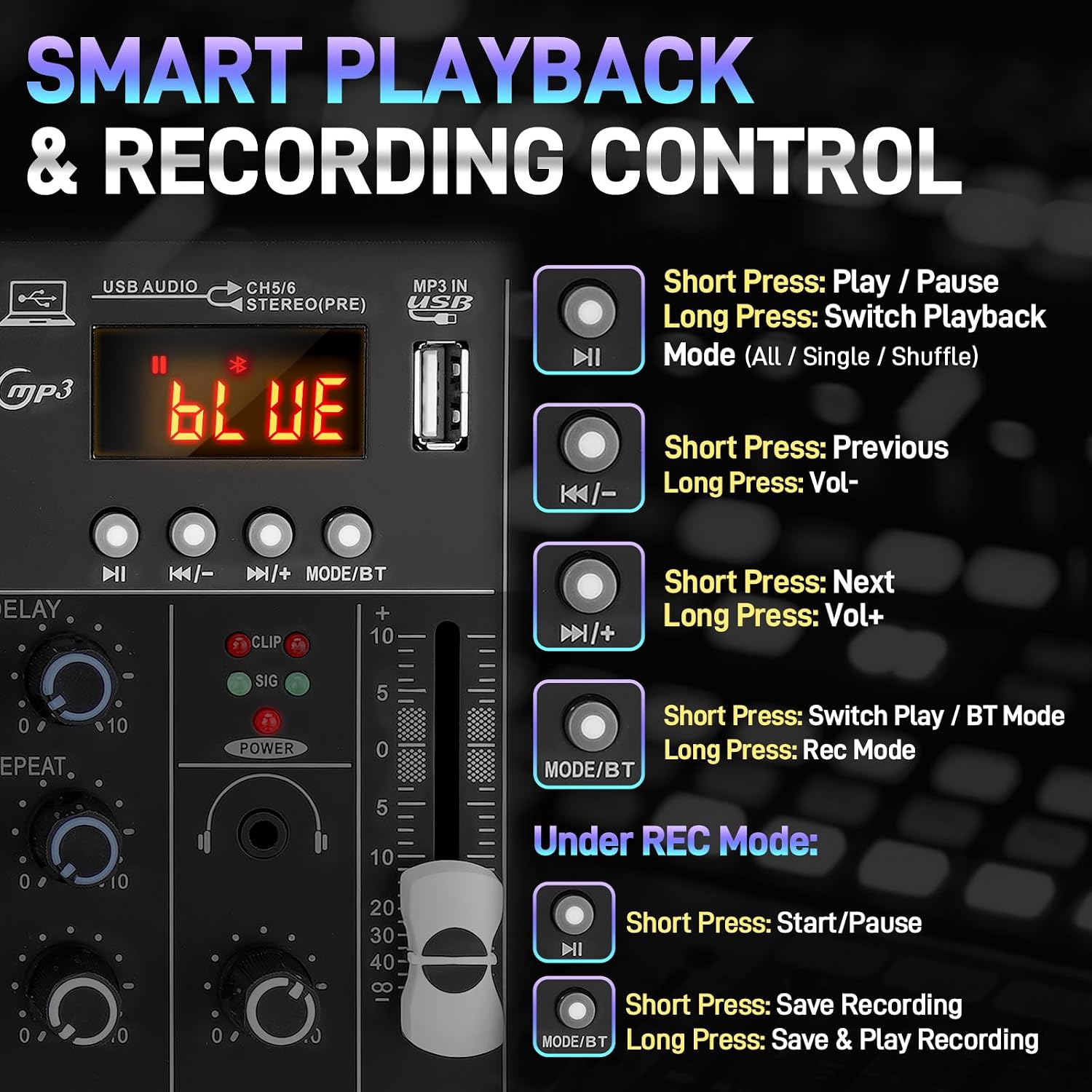 6-Channel Audio Mixer for Beginners with Bluetooth USB/MP3 Sound Card | Easy Setup DJ Mixer with DSP Effects & 48V