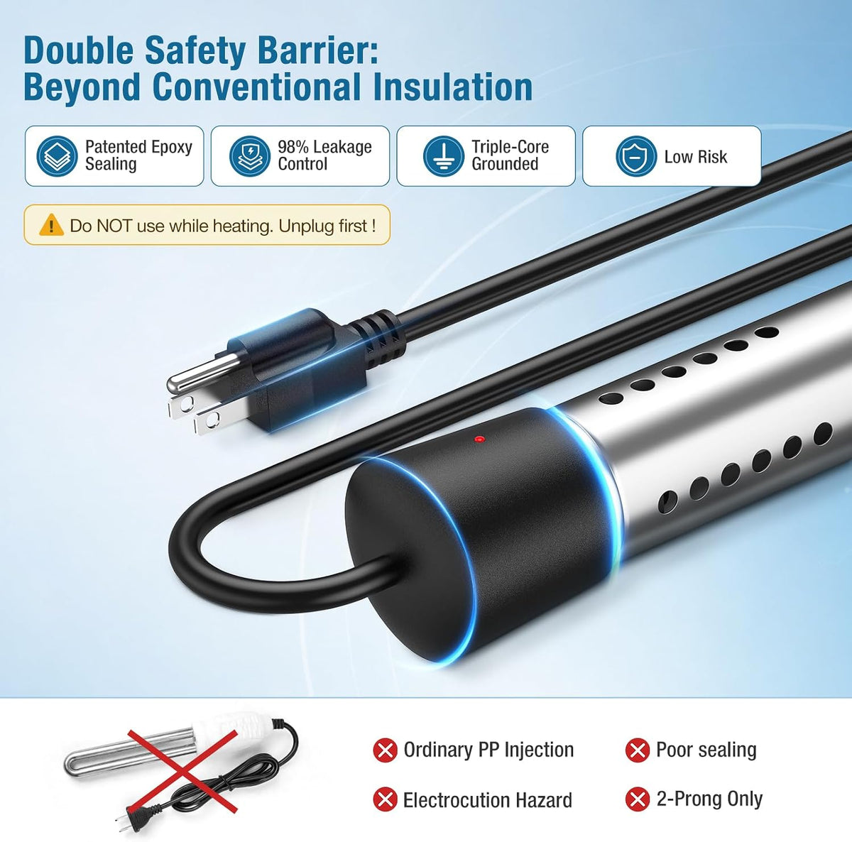 2000W Immersion Water Heater, Pool Heater for Inflatable Pools | 158°F Auto-Off, with 304 Stainless Steel Guard &