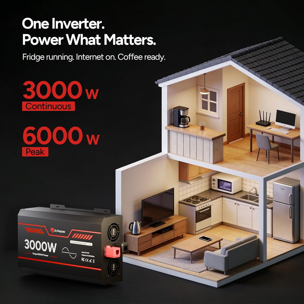 3000W Pure Sine Wave Inverter 12V DC to 110V AC Converter, w/ 6000W Peak, GFCI Protection, 4X AC Sockets, Hardwire