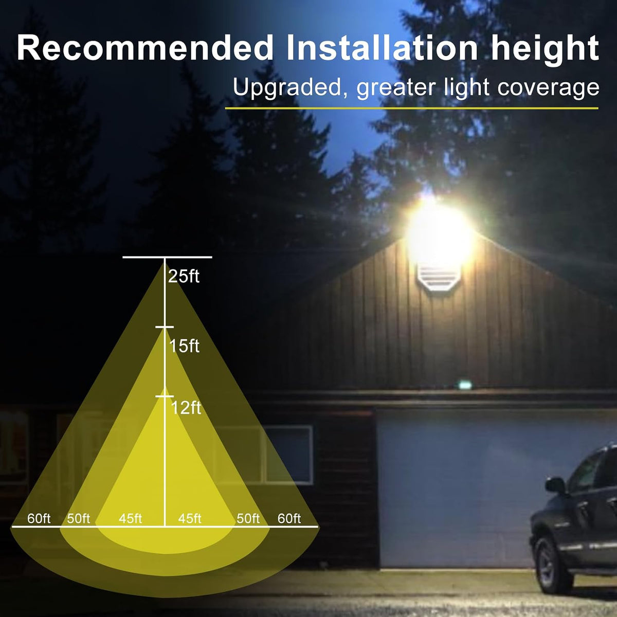 Lightdot 6 Pack 150W LED Wall Pack Lights, Outside LED Exterior Light