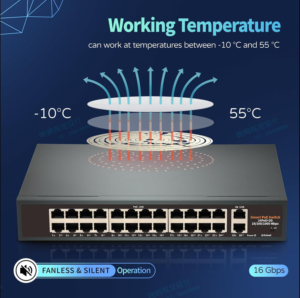 24-Port Unmanaged Gigabit PoE+ Switch with 2 Gigabit Uplink Ports, Up to 400W, IEEE 802.3af/at Compliant, VLAN
