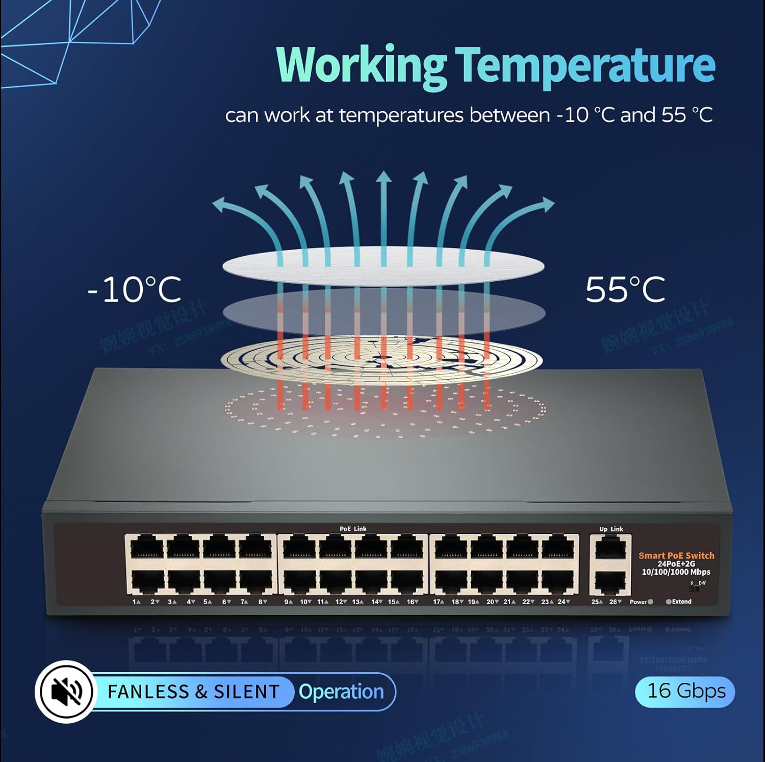 24-Port Unmanaged Gigabit PoE+ Switch with 2 Gigabit Uplink Ports, Up to 400W, IEEE 802.3af/at Compliant, VLAN