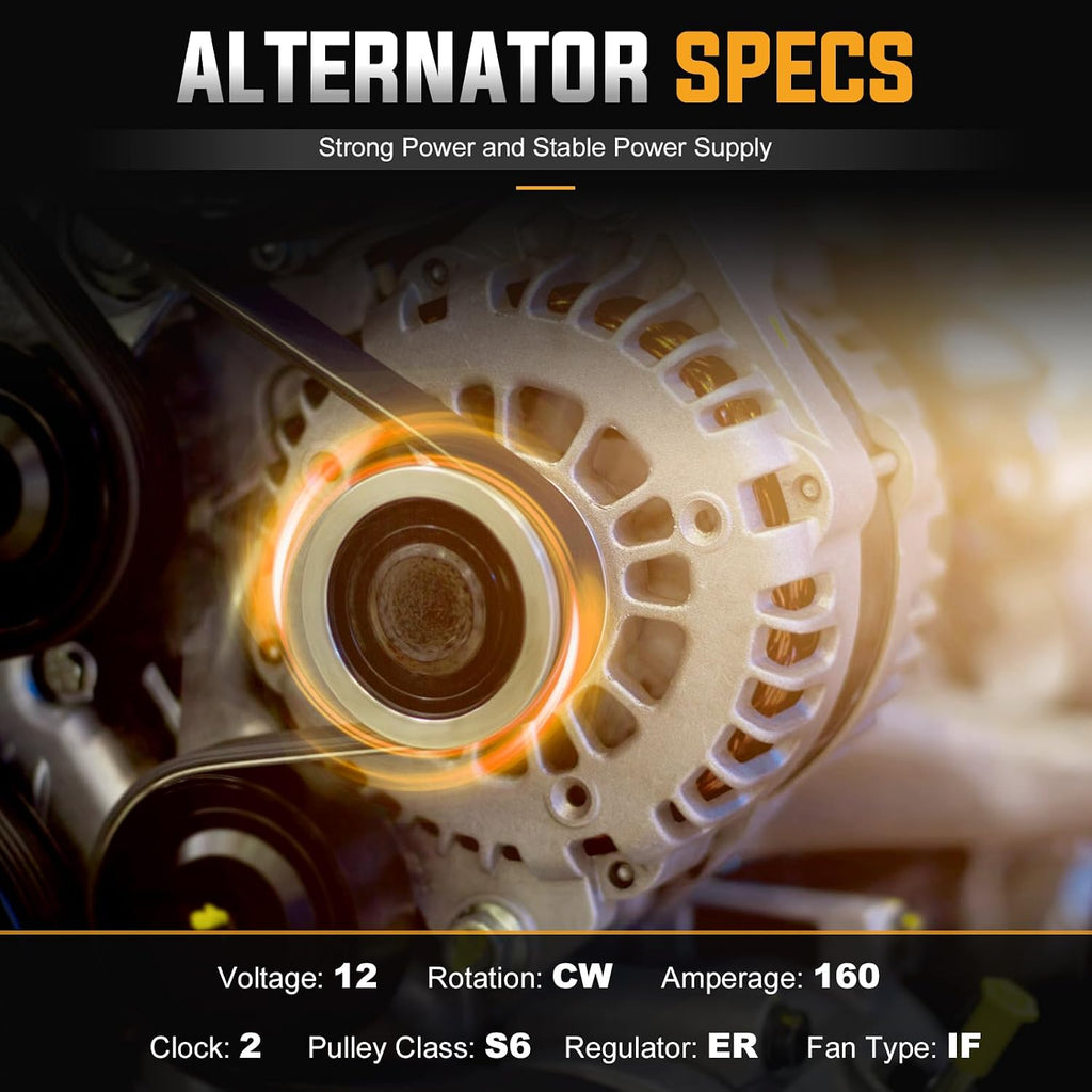 New Alternator 3.7L 4.7L for Jeep Grand Cherokee 2005-2006, Commander 2006, Liberty 2002-2006, for Dodge Durango 2001-2006 Replace 13913, 400-52118R, 4801252AA