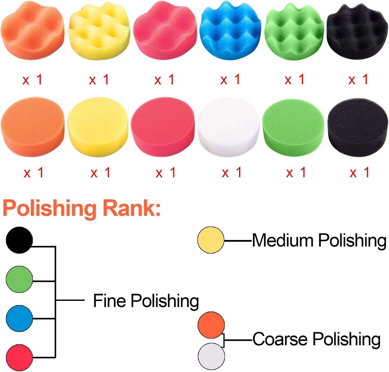 16 Pieces Buffing Pads 5 Inch Car Polishing Pad Kit Foam Polish Pads | Wax Buffer Polisher Attachment for Drill