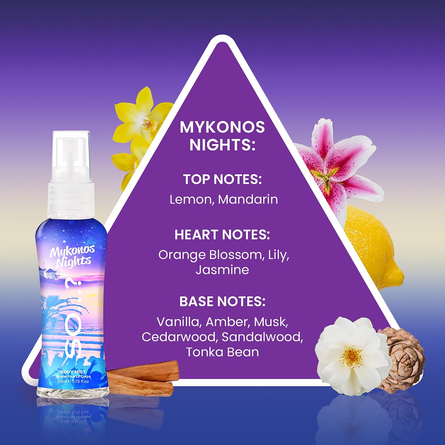 Escapes Body Mist Set - Perfumes for Women - Everyday Body Spray for Women - Vegan, Cruelty Free Fragrances - Travel