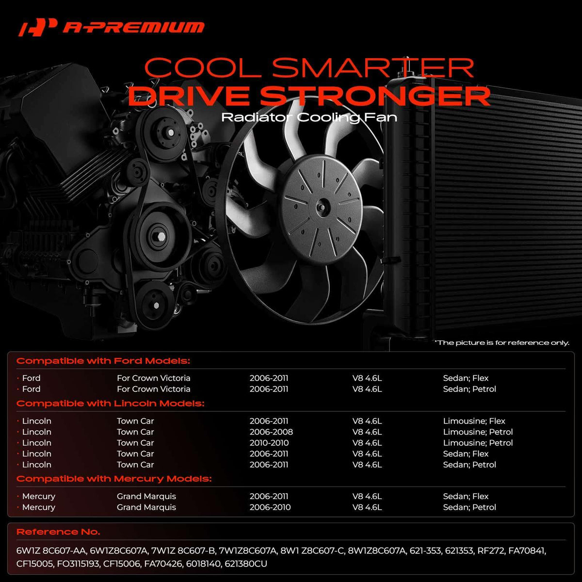 A-Premium Engine Radiator Cooling Fan Assembly
