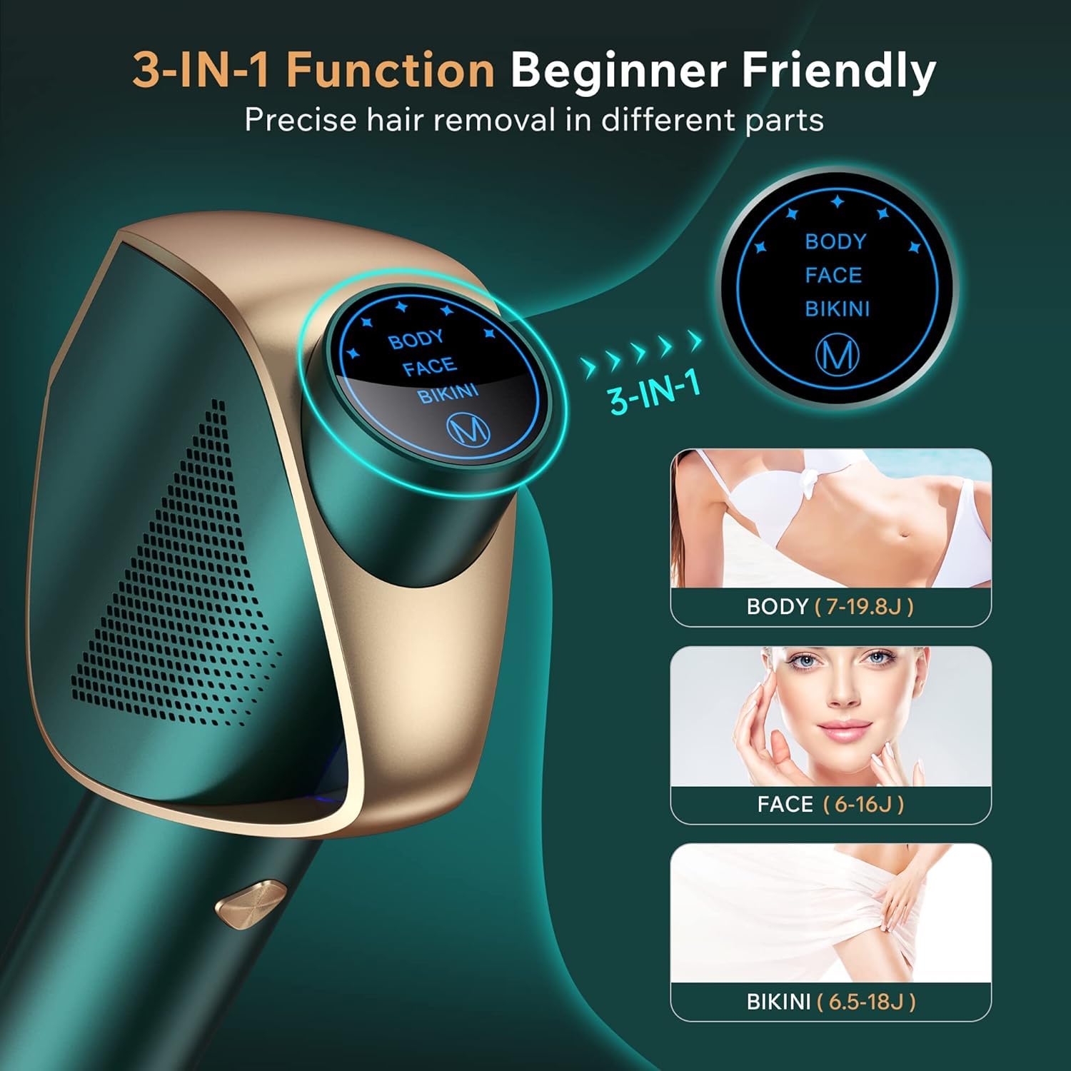 IPL Laser Hair Removal for Women and Men, Long-Lasting Results,999,999 Flashes Painless Hair Removal, 3-In-1