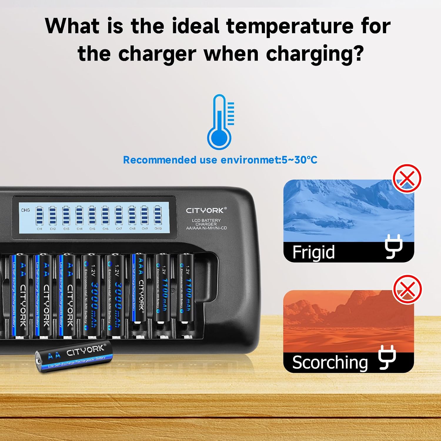 10+4 Bay AA AAA 9V Battery Charger, Smart LCD Display with Discharge Function, 10 Bay for AA/AAA Rechargeable
