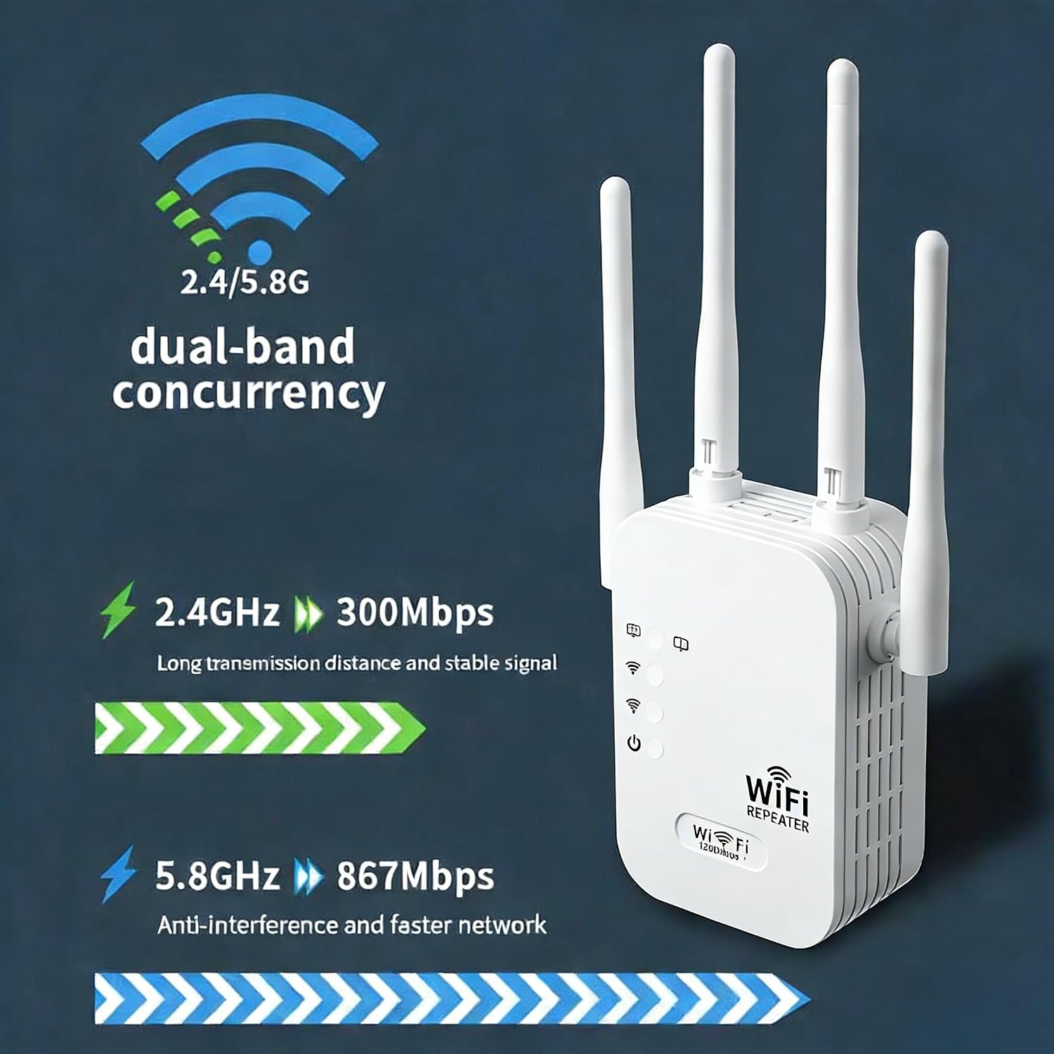 2026 WiFi Extenders Signal Booster for Home, 1200Mbps Dual-Band 5GHz 2.4GHz Signal Long Range Up to 10000 sq. ft & 50