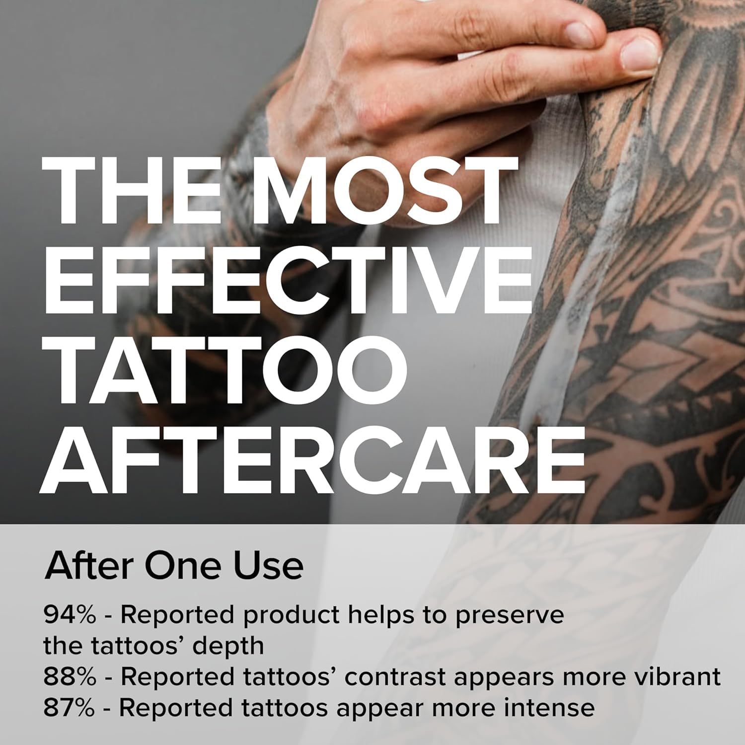 Tattoo Aftercare Kit – Tattoo Balm & Tattoo Foam Soap Cleanser
