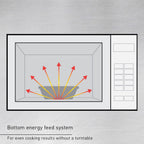 NE-1054F Compact Light-Duty Countertop Commercial Microwave Oven with 10 Programmable Memory and Touch Screen