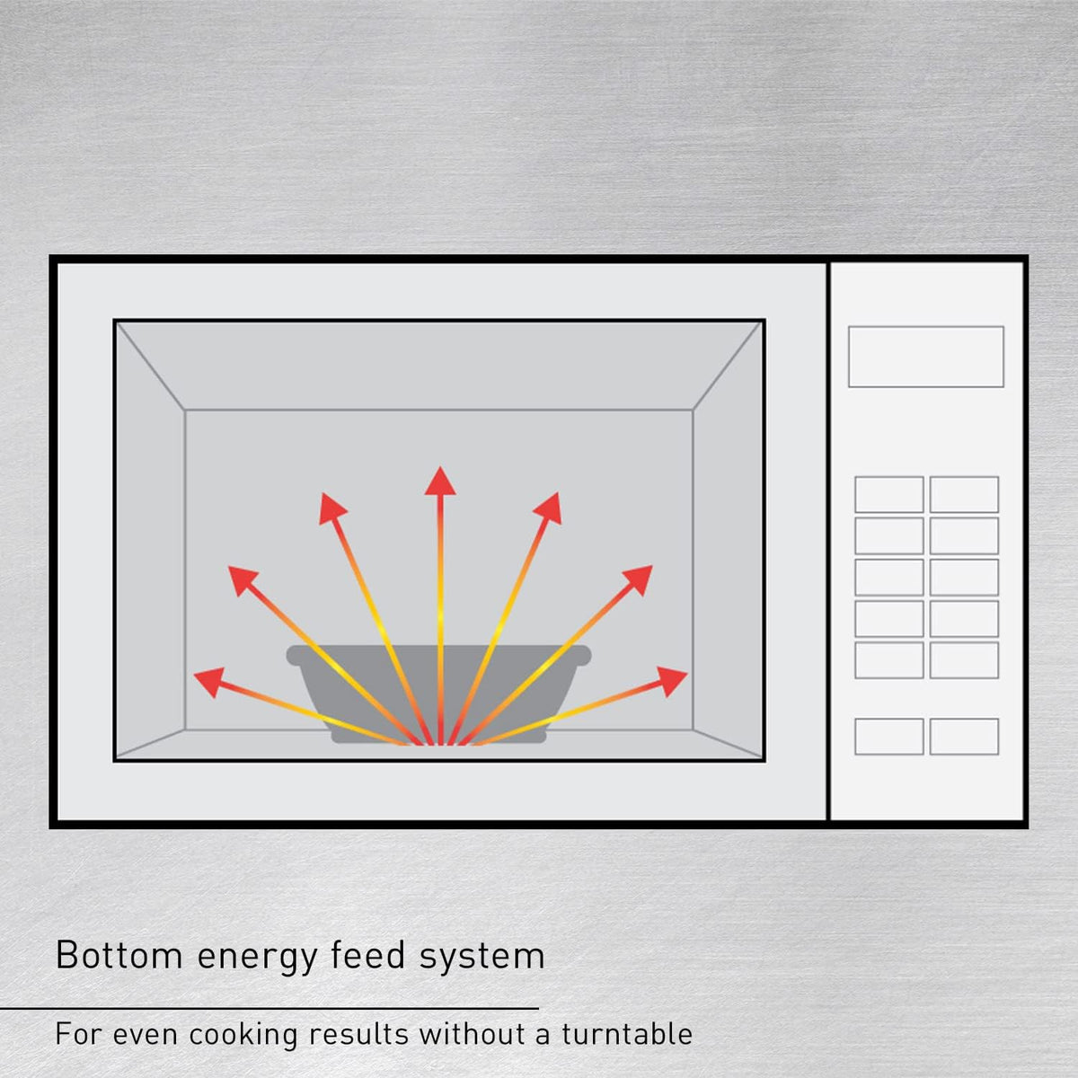 NE-1054F Compact Light-Duty Countertop Commercial Microwave Oven with 10 Programmable Memory and Touch Screen