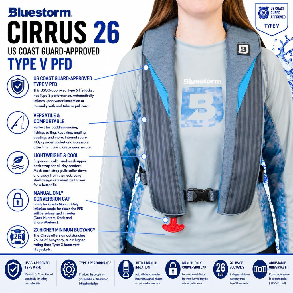 Cirrus26 Inflatable PFD Life Jackets for Adults | US Coast Guard Approved Automatic Life Vest w/Manual Override