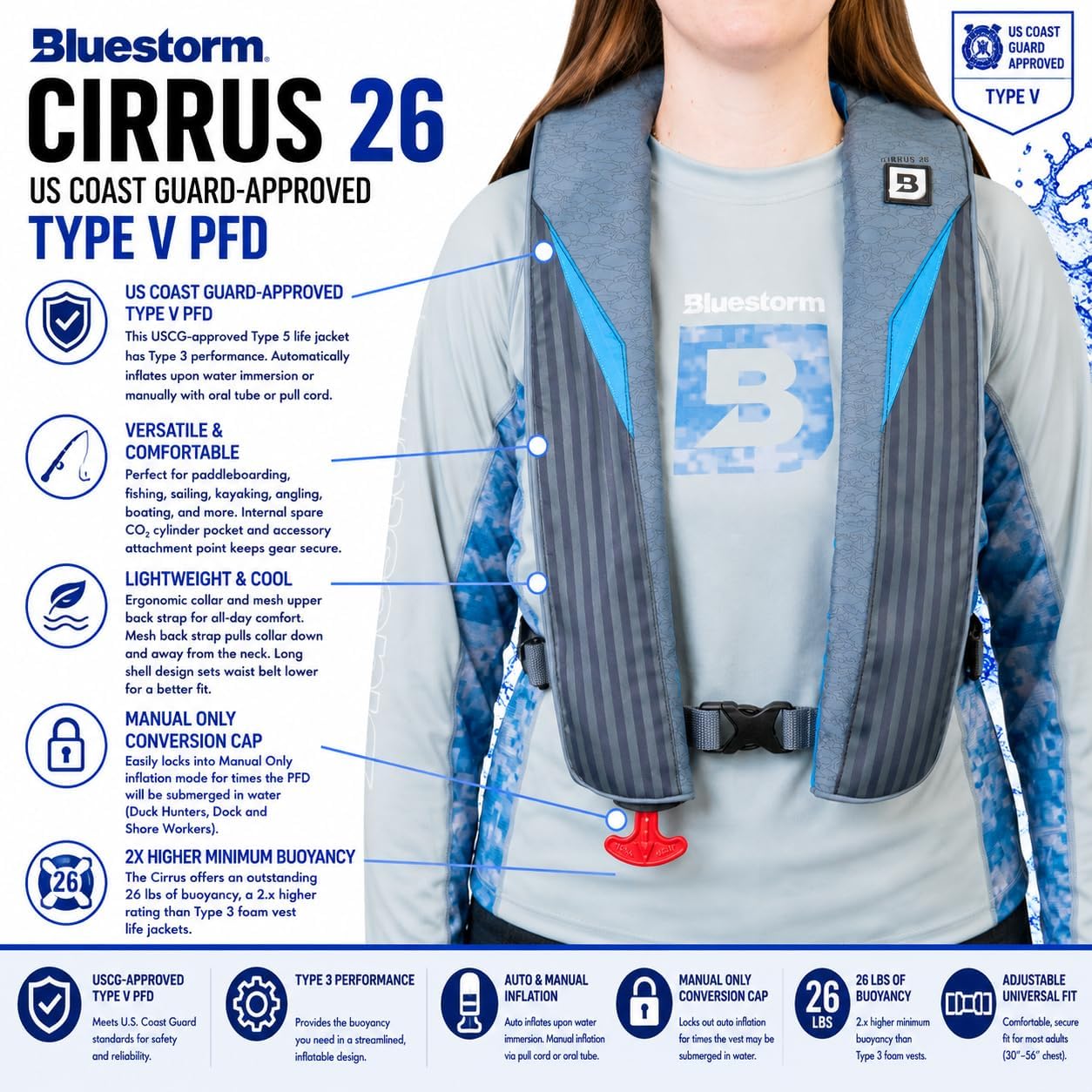 Cirrus26 Inflatable PFD Life Jackets for Adults | US Coast Guard Approved Automatic Life Vest w/Manual Override