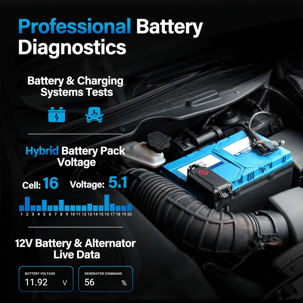 460T OBD2 Scanner Car Code Reader Engine ABS SRS Transmission Diagnostic Tool, 12 Reset Services