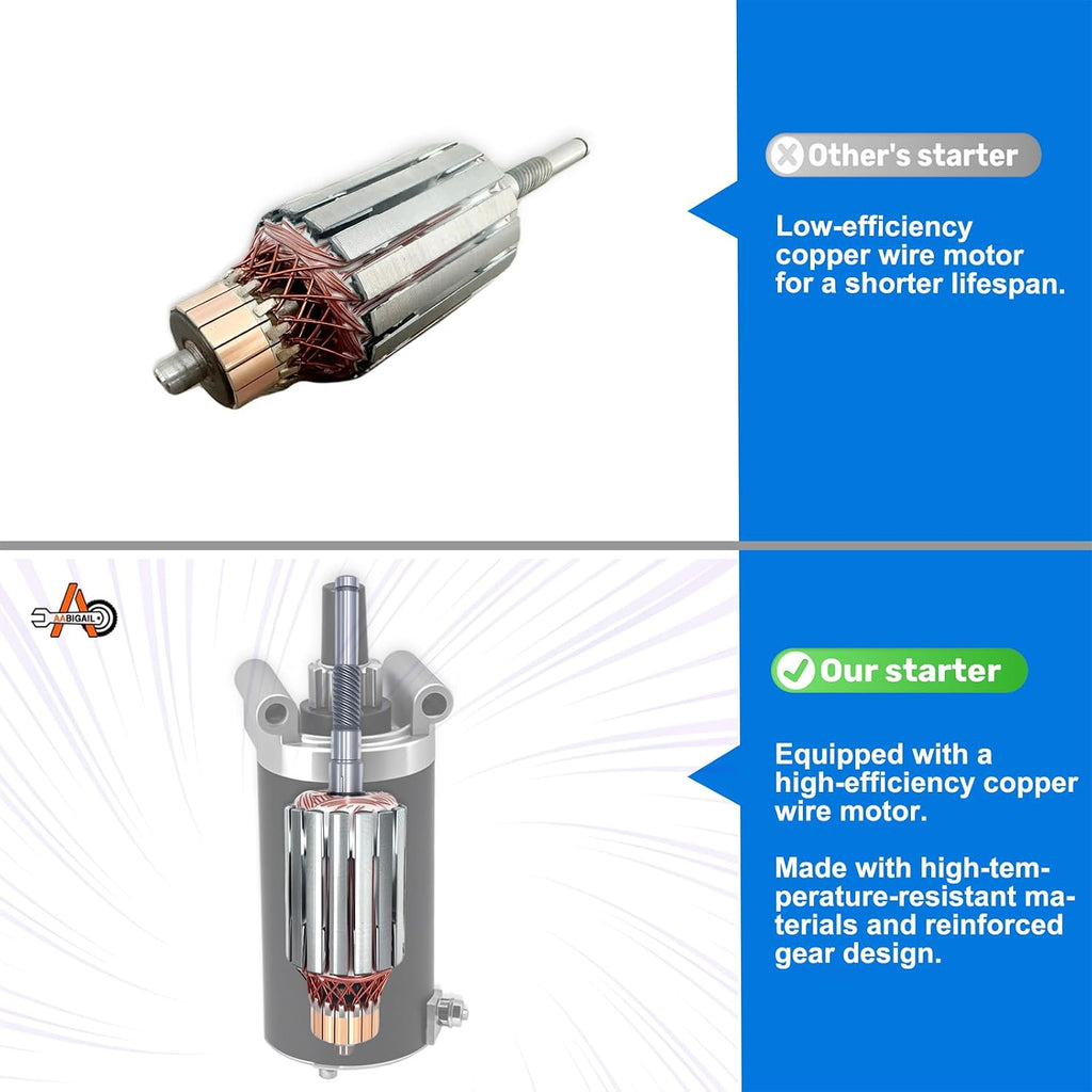 Kohler 7000 Series Starter Motor Compaitble with Kohler Courage Twin SV710 SV715 SV720 SV725 SV 710 715 720 725 Cub Cadet LT1045 LT1050 I1046 LTX-1050 LTX-1046 XT1 XT2 RZT-50 20HP 23HP 25HP 27HP