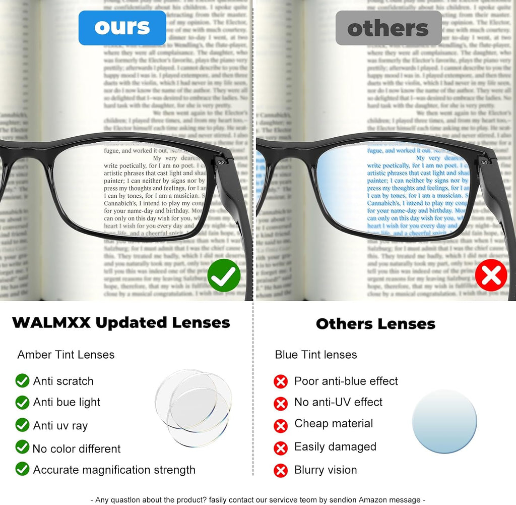 Reading Glasses,8 Pack Reading Glasses Blue Light Blocking for Men Women,Anti Eyestrain/Dryness/UV Lightweight Readers