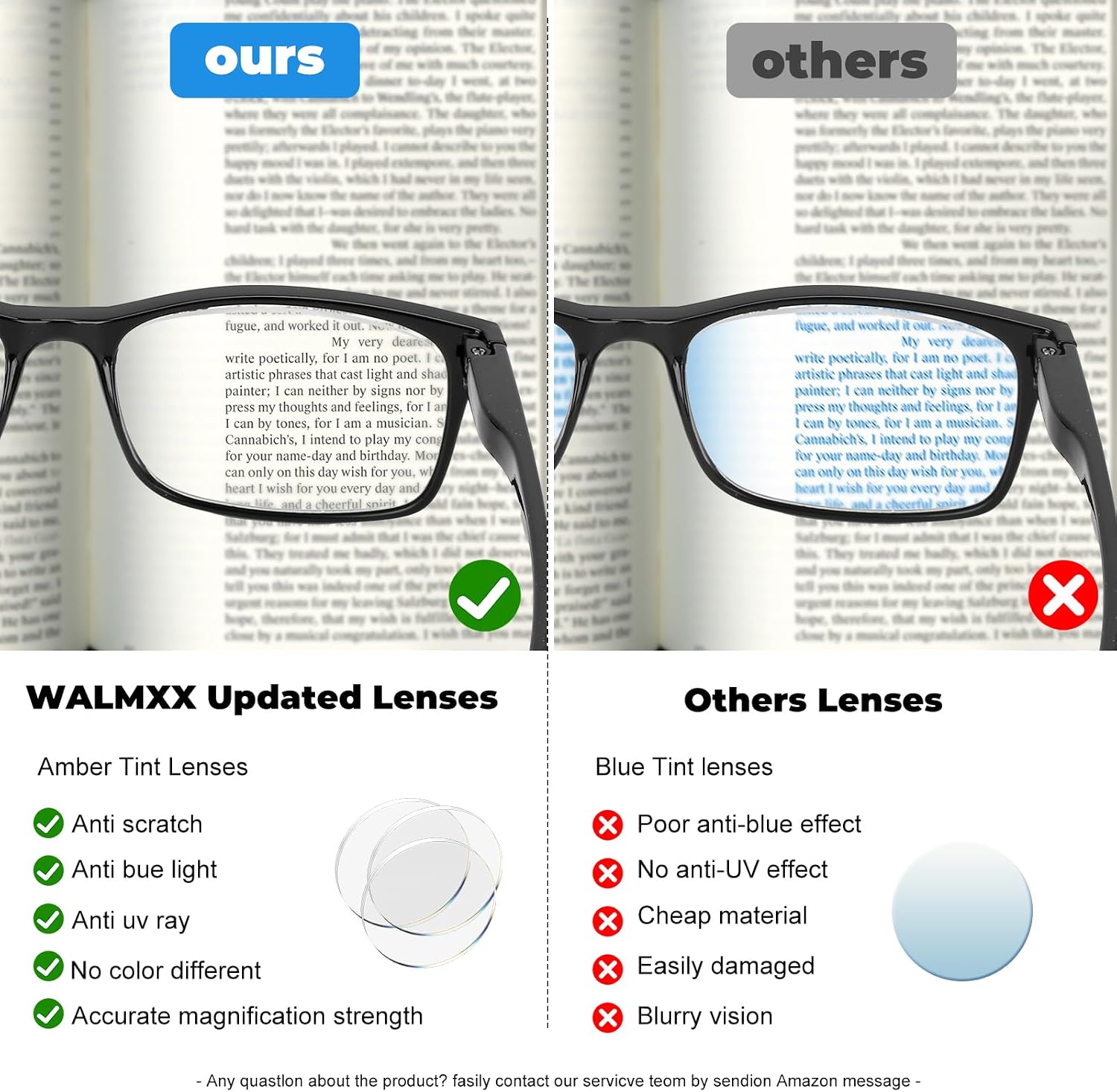 Reading Glasses,8 Pack Reading Glasses Blue Light Blocking for Men Women,Anti Eyestrain/Dryness/UV Lightweight Readers