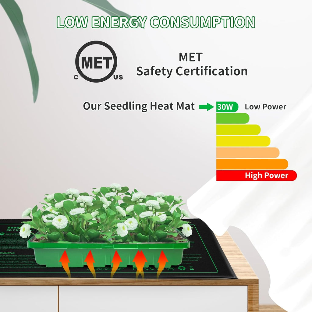 2 Pack Seedling Heat Mat, Durable Waterproof Seed Germination Heating Mat, Warm Hydroponic Plant Heating Pad