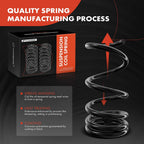 A-Premium Front Suspension Coil Spring Set Compatible with Ford, Lincoln