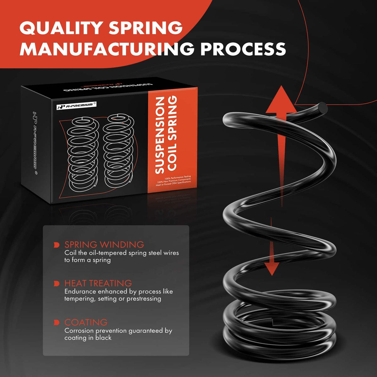 A-Premium Front Suspension Coil Spring Set Compatible with Ford, Lincoln