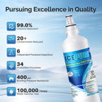 5231JA2006A Water Filter Replacement for LG LT600P, 3 PACK