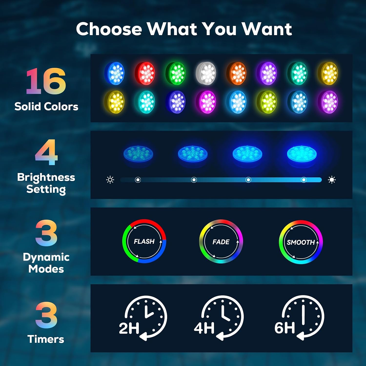 Pool Lights - 2 Pack, Rechargeable Submersible LED Pool Lights with Remote, IP68 Waterproof Underwater Pool Decor