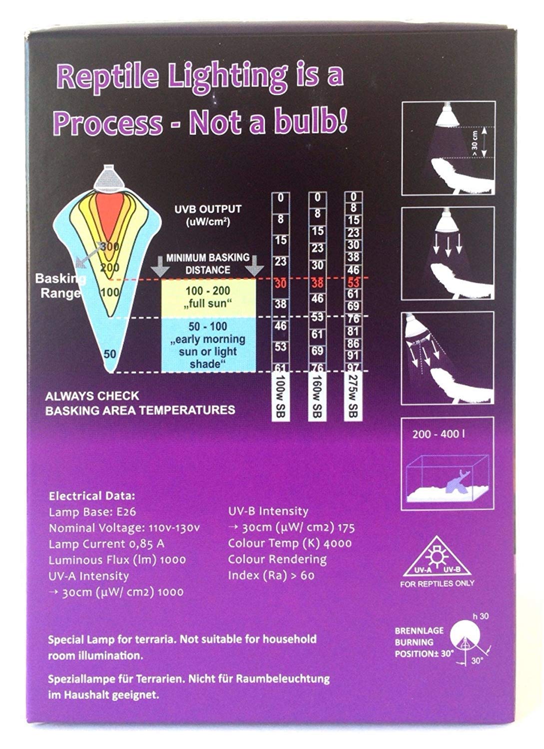 Mercury Vapor Bulb (100, Watts)