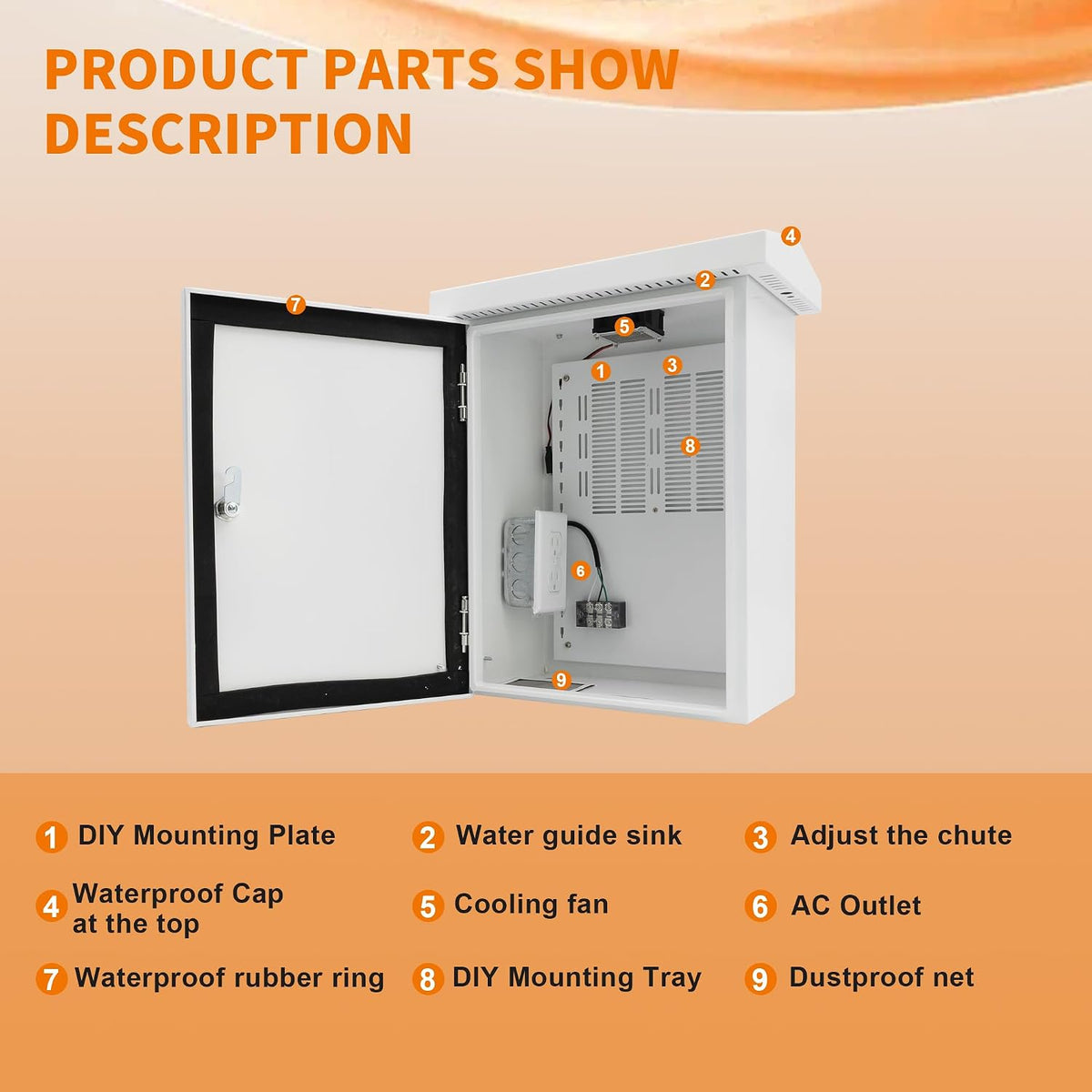 NEMA Outdoor Electrical Box, Cold-Rolled Steel Plate Enclosure