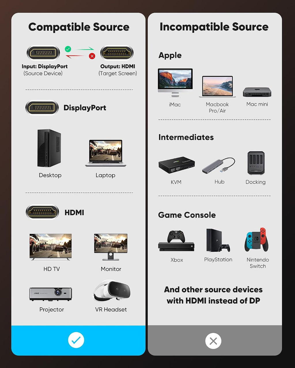 4K DisplayPort to HDMI Adapter, Unidirectional DP 1.2 to HDMI 1.4 | Uni-Directional DP 1.2 Computer to HDMI 2.0
