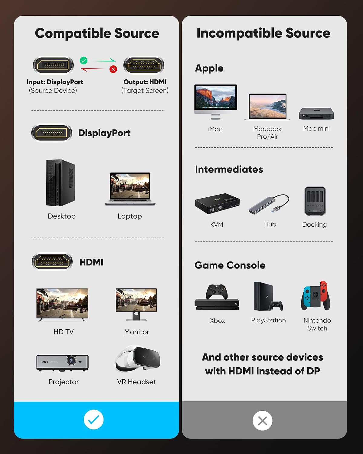 4K DisplayPort to HDMI Adapter, Unidirectional DP 1.2 to HDMI 1.4 | Uni-Directional DP 1.2 Computer to HDMI 2.0