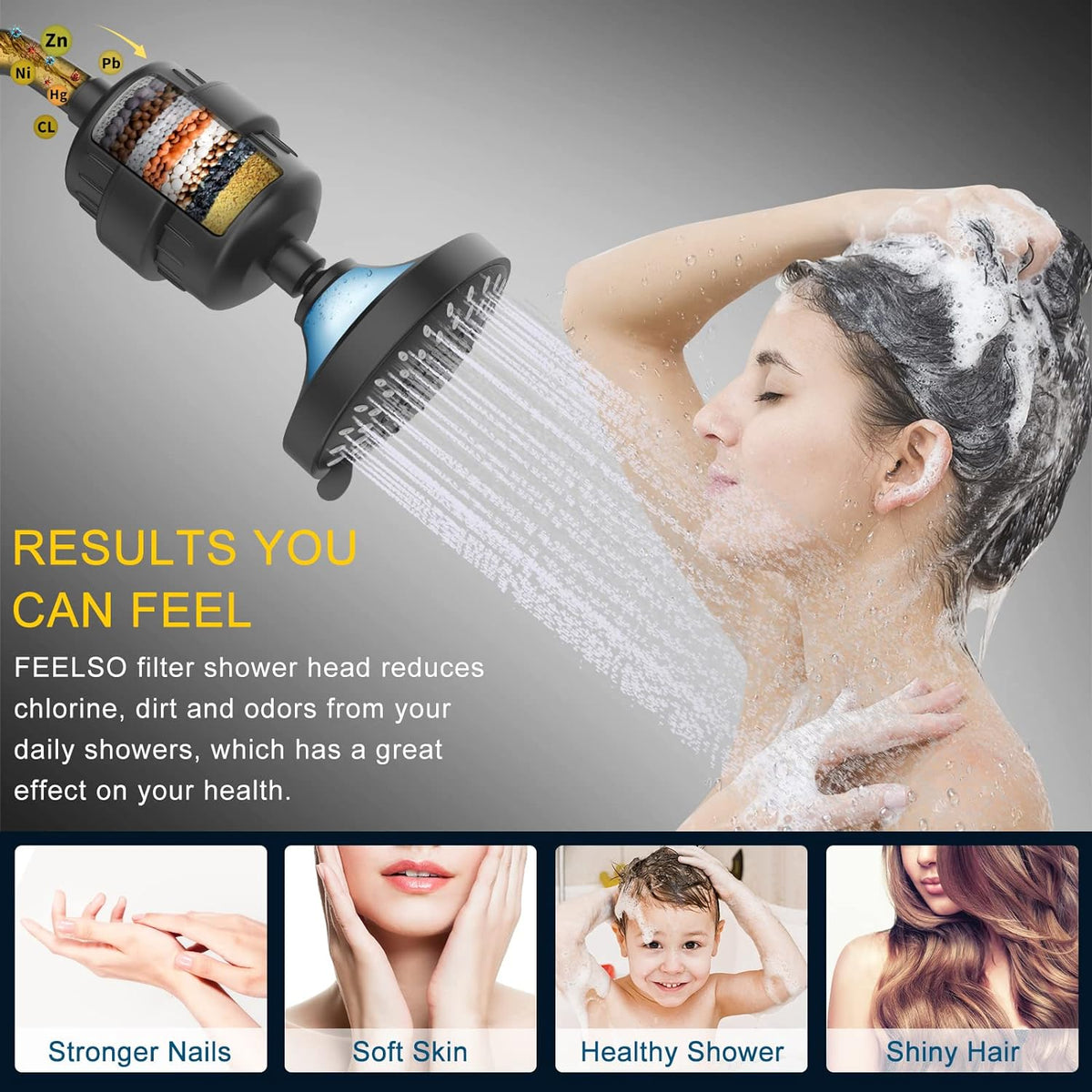 Shower Head with Shower Filter, Filtered Shower Head for Hard Water