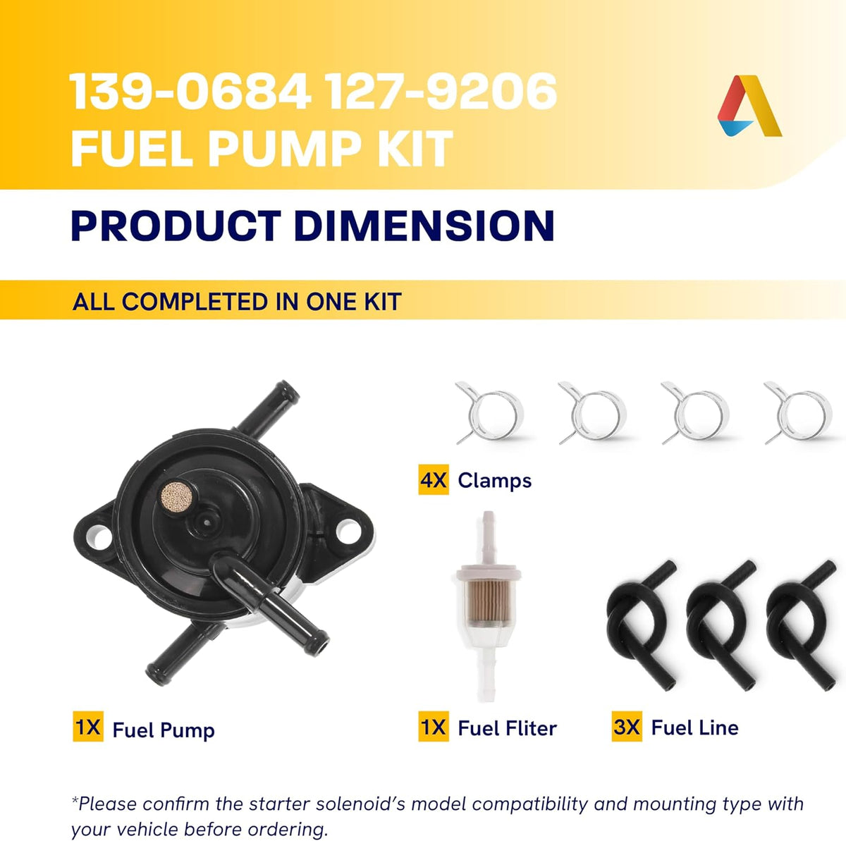 【Upgraded 2026】139-0684 127-9206 Fuel Pump Kit for Toro Exmark TimeCutter