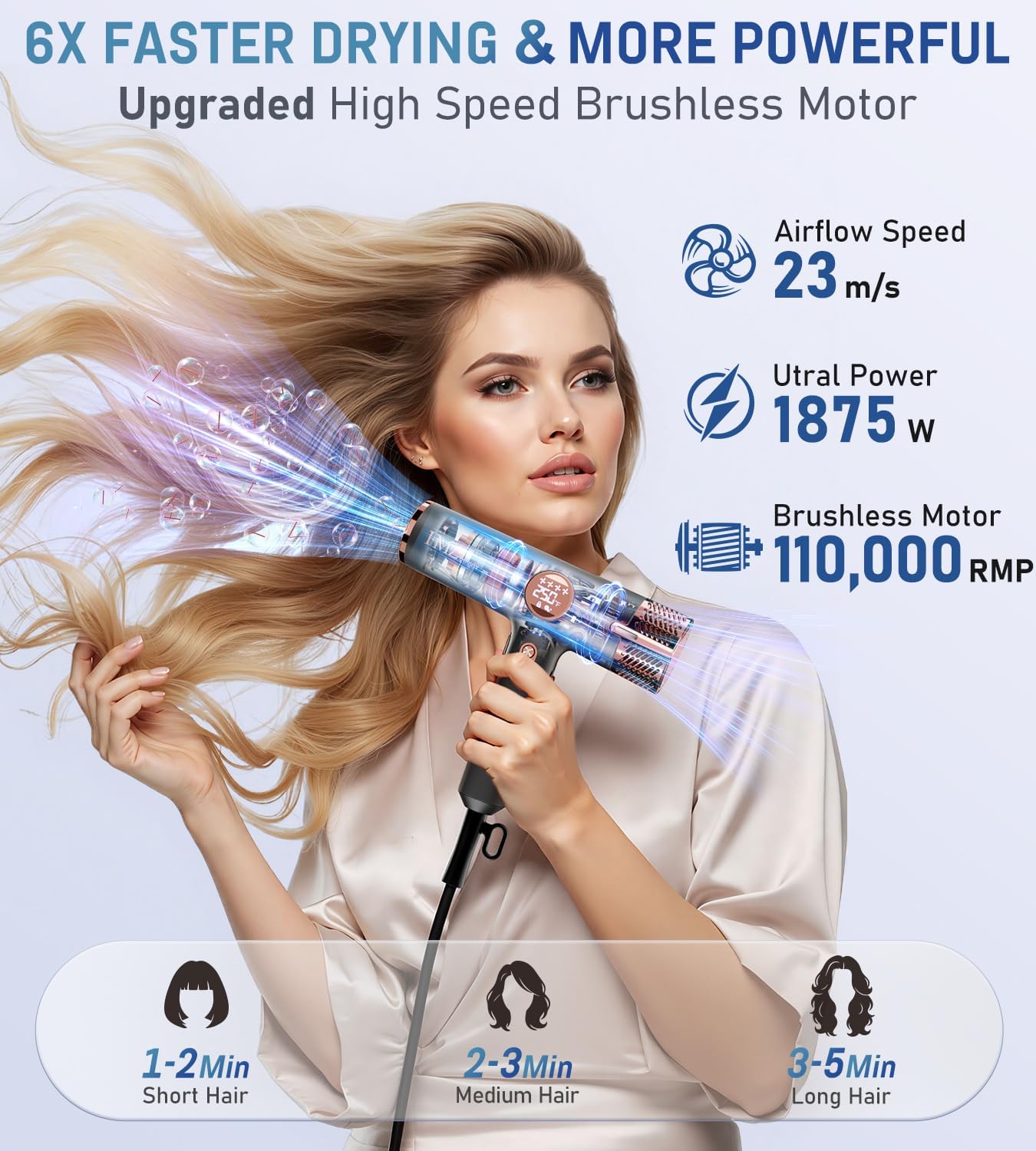 Professional Ionic Hair Blow Dryer Smart Display with Diffuser, 1875W High Speed Powerful BLDC Motor for Fast Drying