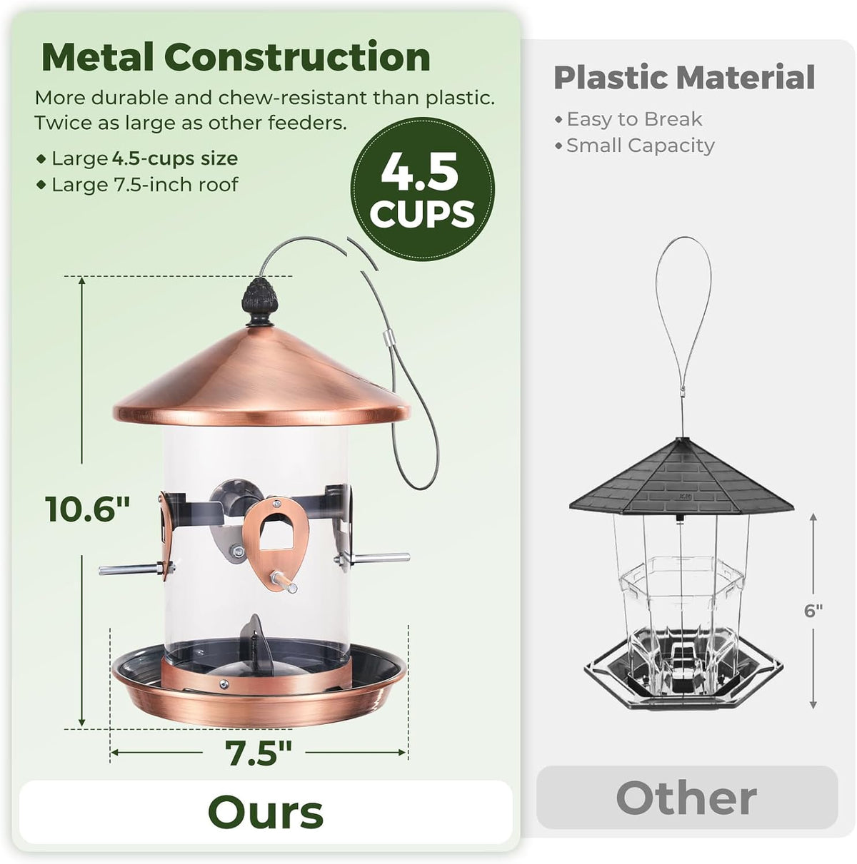 Large Metal Bird Feeder for Outdoors Hanging, Tube Bird Feeders