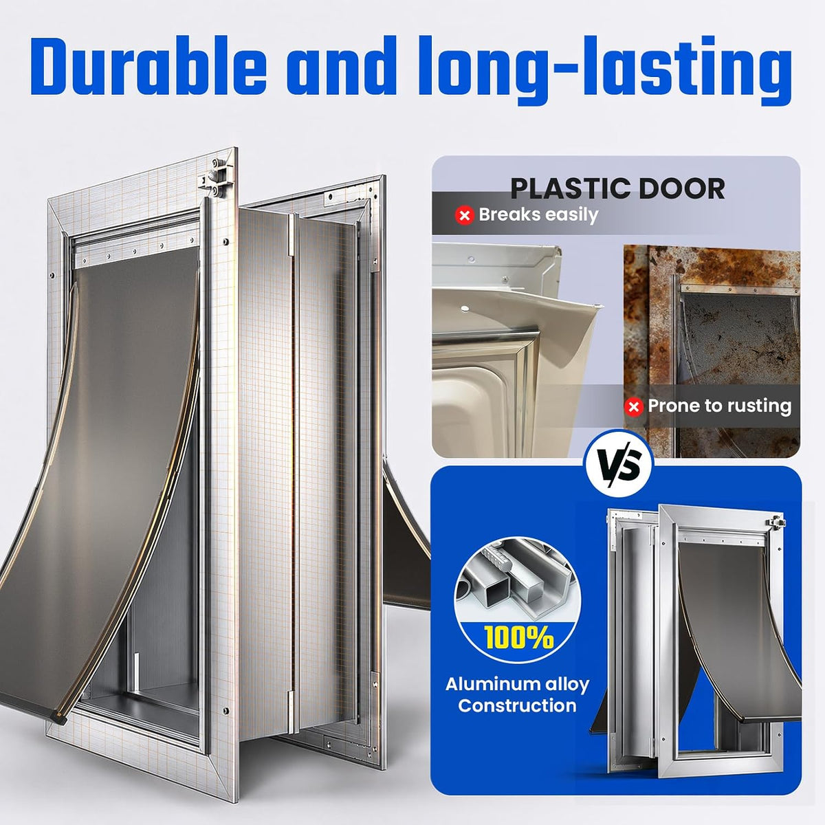 Dog Door for Wall, Medium Doggy Door, Heavy Duty Cat Pet Door, All Aluminum Frame, 2 Magnetic Flaps, Energy