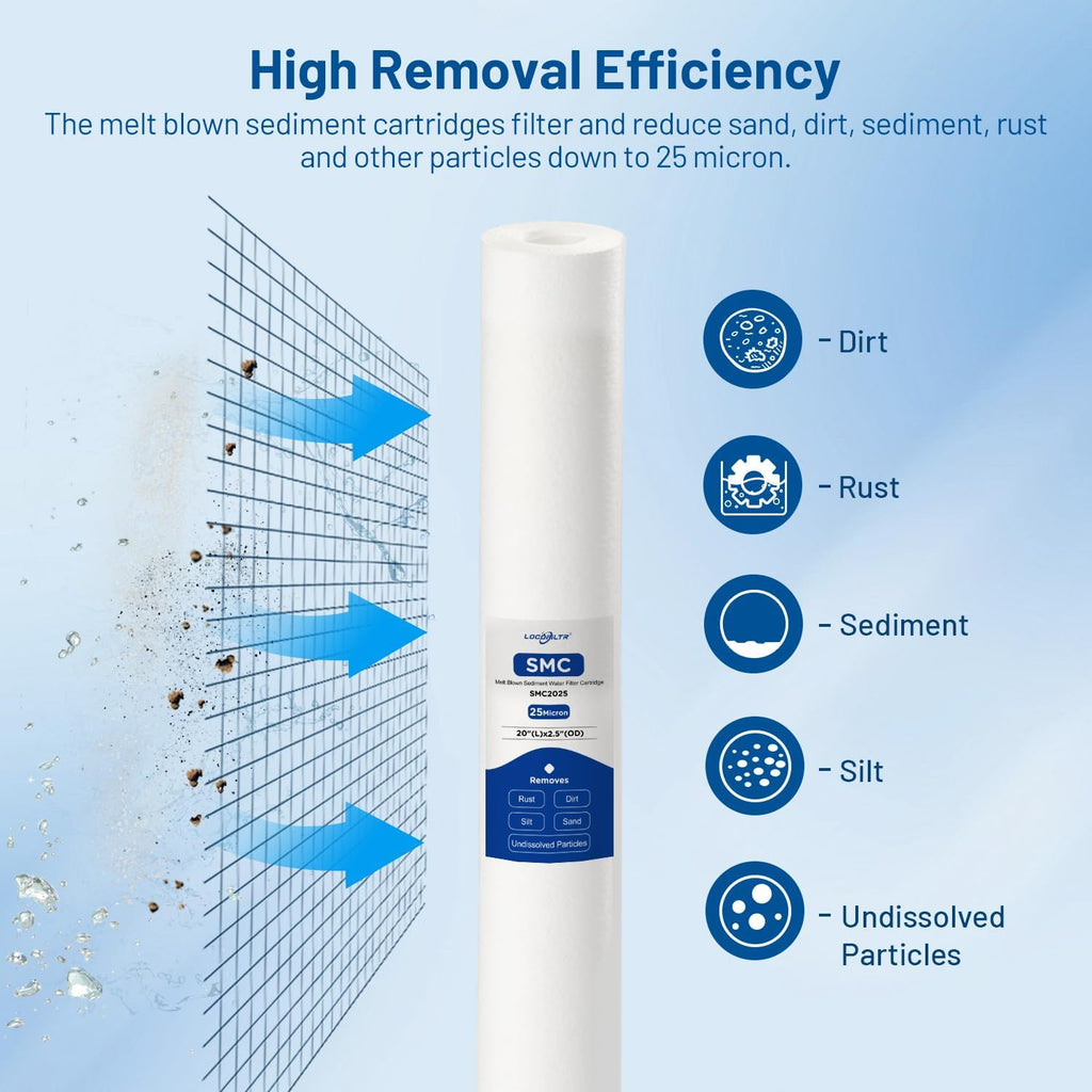 20" x 2.5" 25 Micron Whole House PP Sediment Water Filter Cartridge, 6 Pack